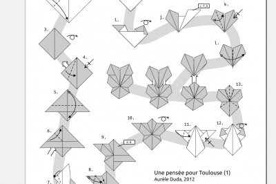 chemins sous inskcape
