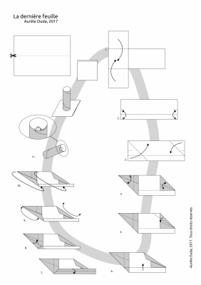 La dernière feuille
Diagramme
