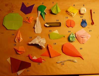 Plictionnary
à vous de retrouver les mots ! (et bon courage ;-) )

