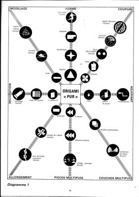 schema john smith
