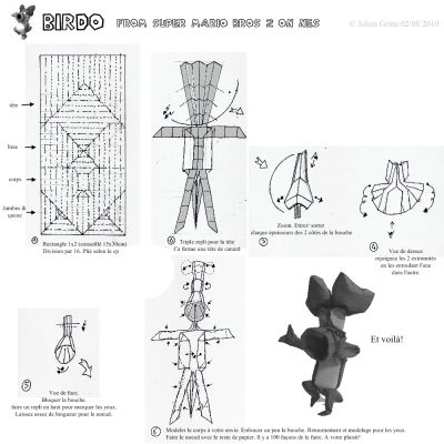 diagram birdo
diagramme simplifié (je vais travailler inskape, dsl!)
