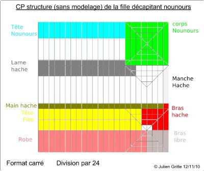 cp structure challenge gore
division par 24
