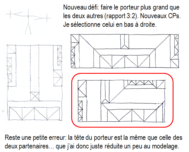 Cheminement du "Cirque" - 3/4
