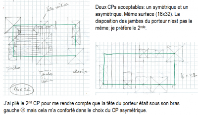 Cheminement du "Cirque" - 2/4
