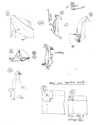 Brouillon temporaire
