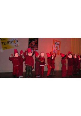 Gobetet_géant_sur_la_tête
Chapeau réalisé à partir du gobelet, pliage traditionnel.
Mots-clés: maternelle chapeau
