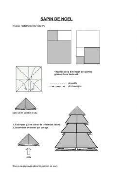 Sapin 4 carrés
Mots-clés: sapin origami