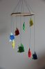 Nom du fichier=Hanging_Mobile.jpg
Taille du fichier=126Ko
Dimensions : 1333x2000
Ajouté le : 29 Juin 2016 Hanging_Mobile.jpg