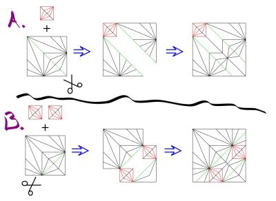 deux greffes simples
A: une pointe se voit dédoublée grâce à la greffe d'une base à deux pointes.

B: partant de la même base, une autre greffe permettant de dédoubler deux pointes d'un coup.
