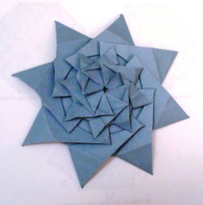 Stars&Wheels - Andrew Hudson
Etape 5 - Répétition de l
