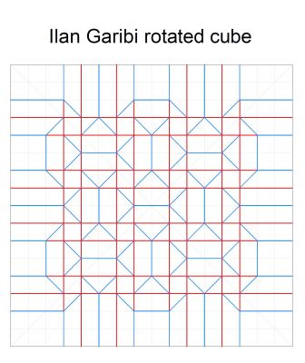 ilan garibi tessellation CP
