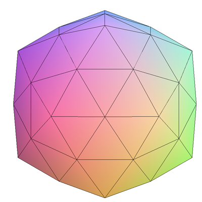 Triangulation d'un icosaedre
