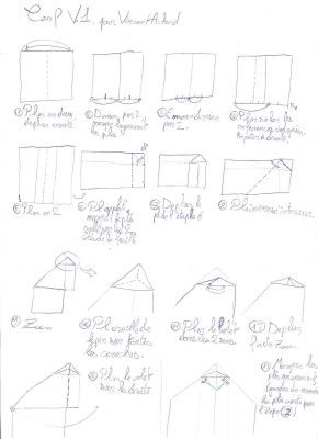 Diagramme de mon cerf, partie 1
