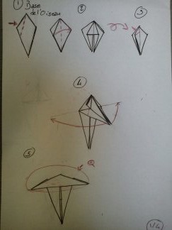 diagramme "le fou" 1
