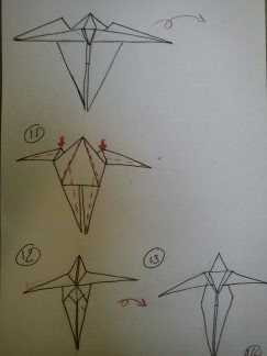 diagramme "le fou" 3

