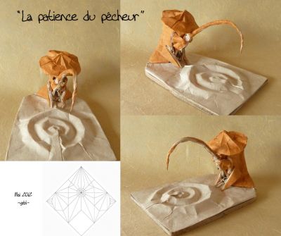 la patience du pêcheur
