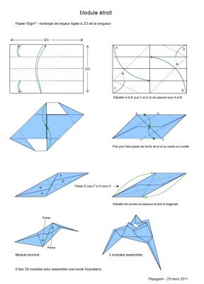 DiagrammeSonobeEtroit_28673x93229.jpg