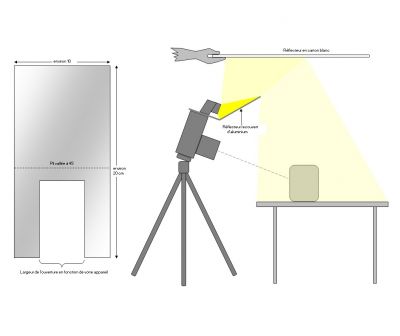 DiffuseurFlashG.jpg