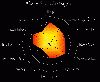 Radar-2Maximum.gif