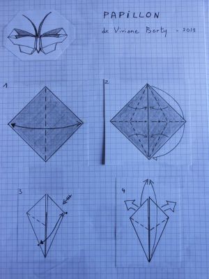 Archive : brouillon de mon deuxième diagramme
