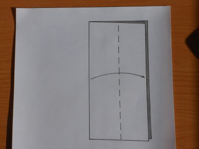 Etape 2
