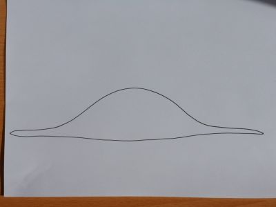 Etape 2 - Dessin énigmatique
