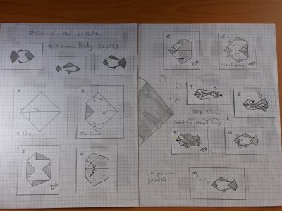 Archive : brouillon premier diagramme
