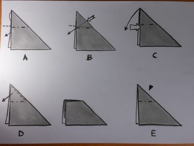 le pli inversé intérieur dans les bons livres d'origami

