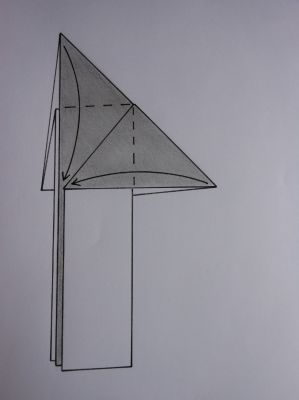 Etape n°8 au Rötring
