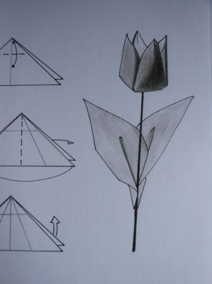 Dessin Staedler et mine 6B
