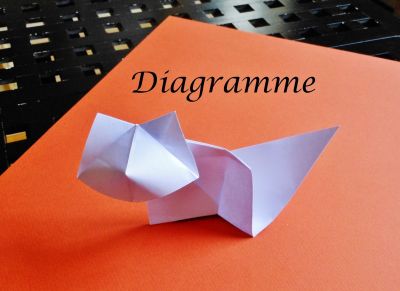 Diagramme  photo à télécharger
