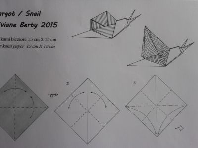 Diagrammes pour le livre de convention

