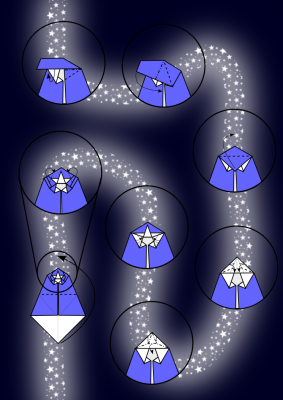 Diag_sstar_2.png