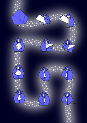 Diag_sstar_3.png