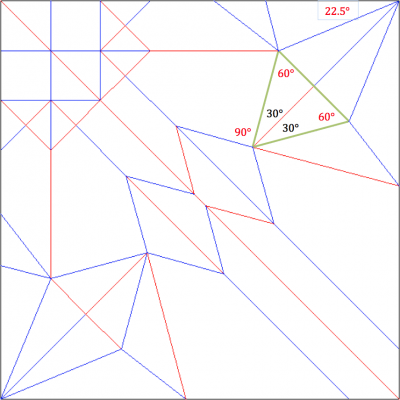 Gallo Triangle equilateral
